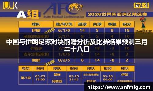中国与伊朗足球对决前瞻分析及比赛结果预测三月二十八日